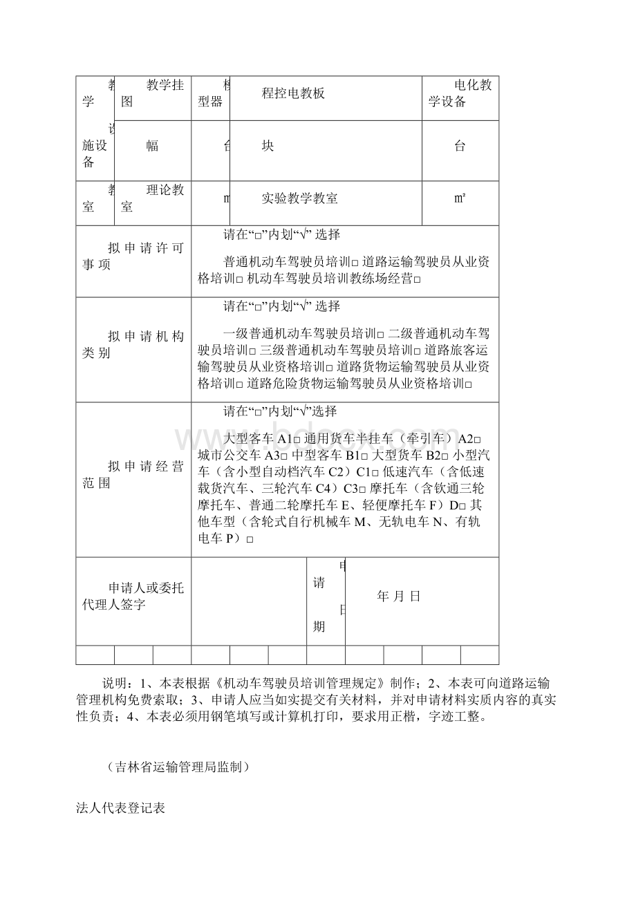 机动车驾驶员培训许可申请书.docx_第2页