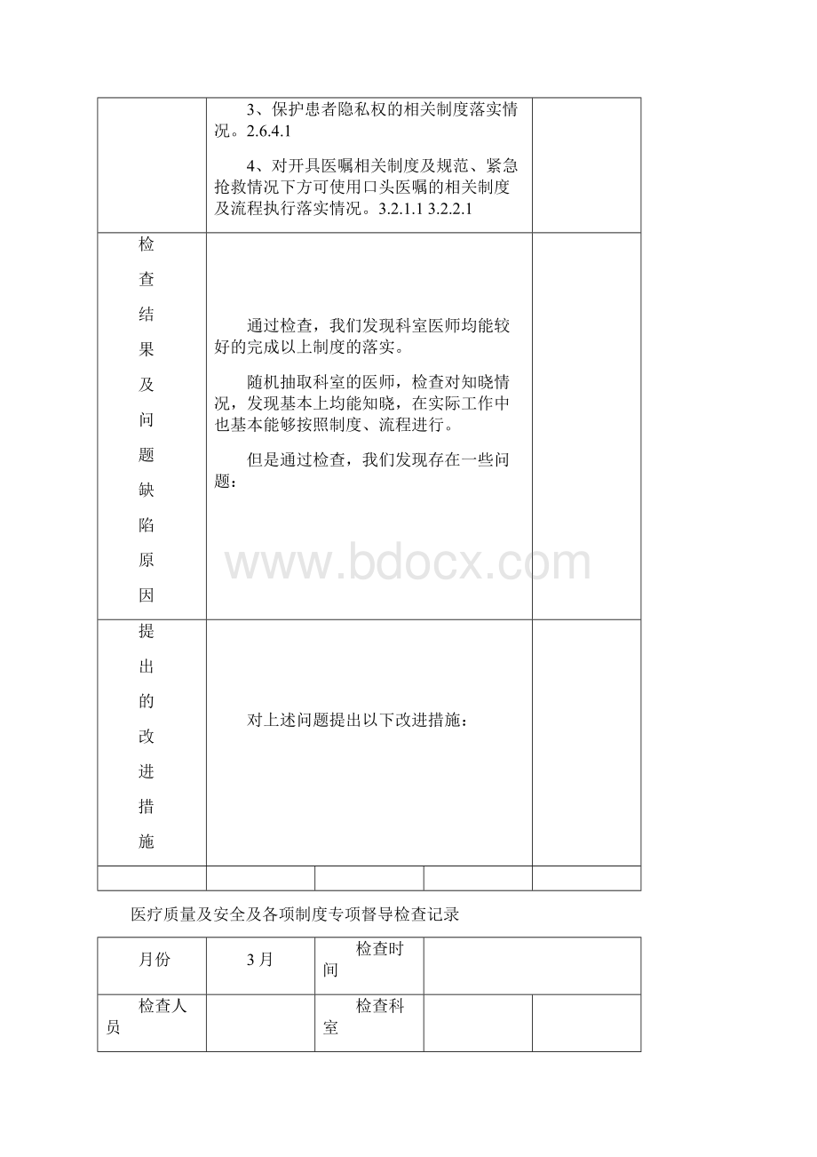 医疗质量与安全及各项制度专项督导检查记录.docx_第3页