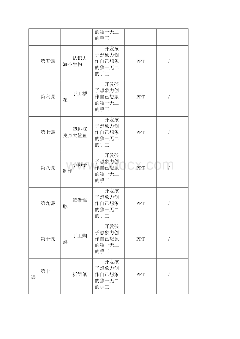 课外一小时课程设置.docx_第2页