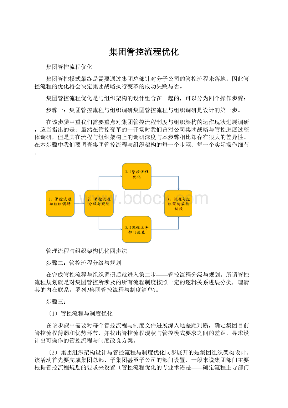 集团管控流程优化.docx_第1页