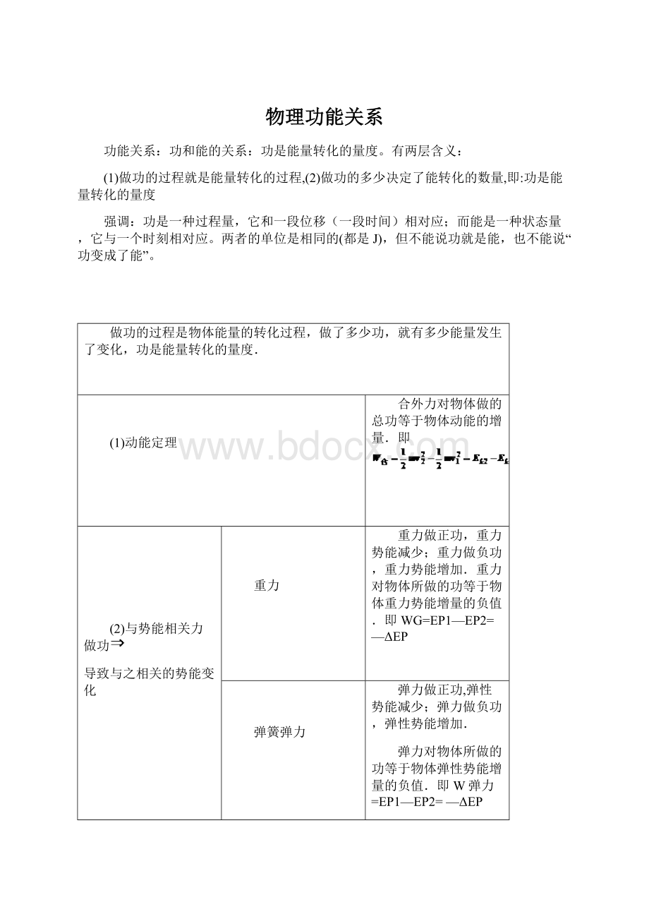 物理功能关系.docx