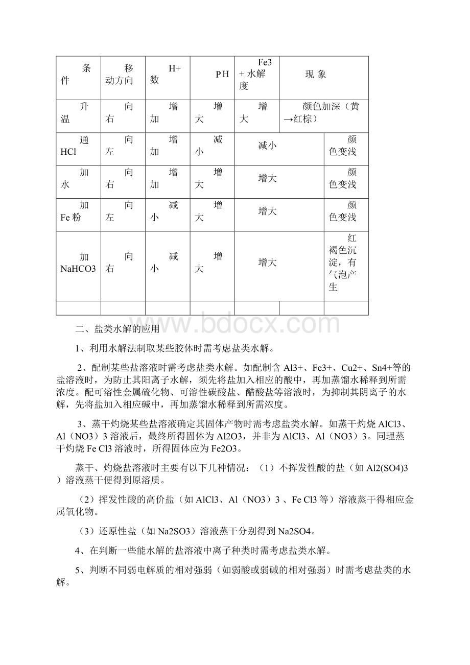 高三化学第一轮复习教案基本概念和基本理论盐类水解和溶解平衡.docx_第3页