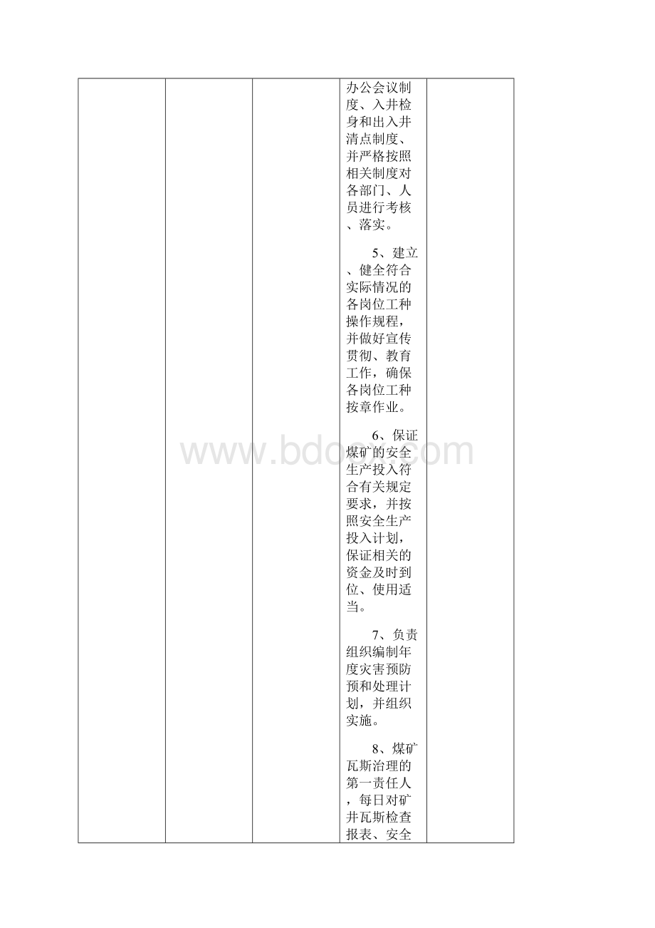 煤矿岗位安全责任清单定稿.docx_第3页