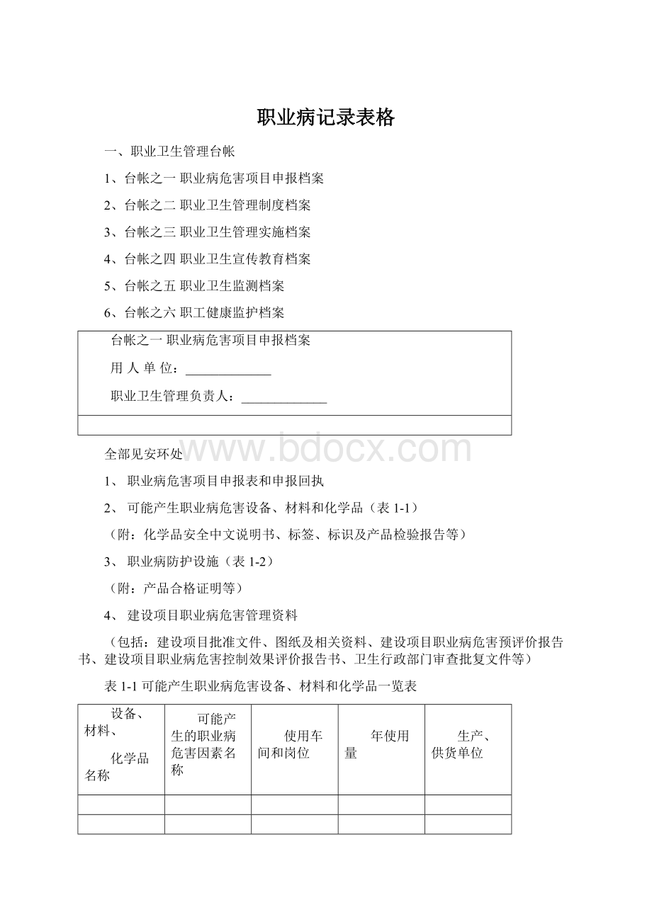 职业病记录表格Word文档格式.docx_第1页