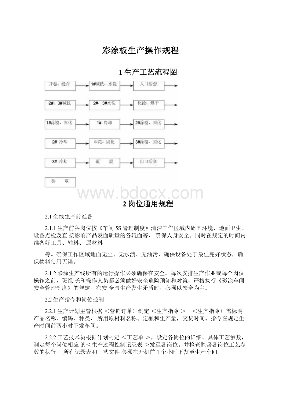 彩涂板生产操作规程Word文件下载.docx