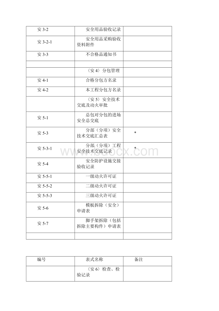 岗前教育培训.docx_第2页