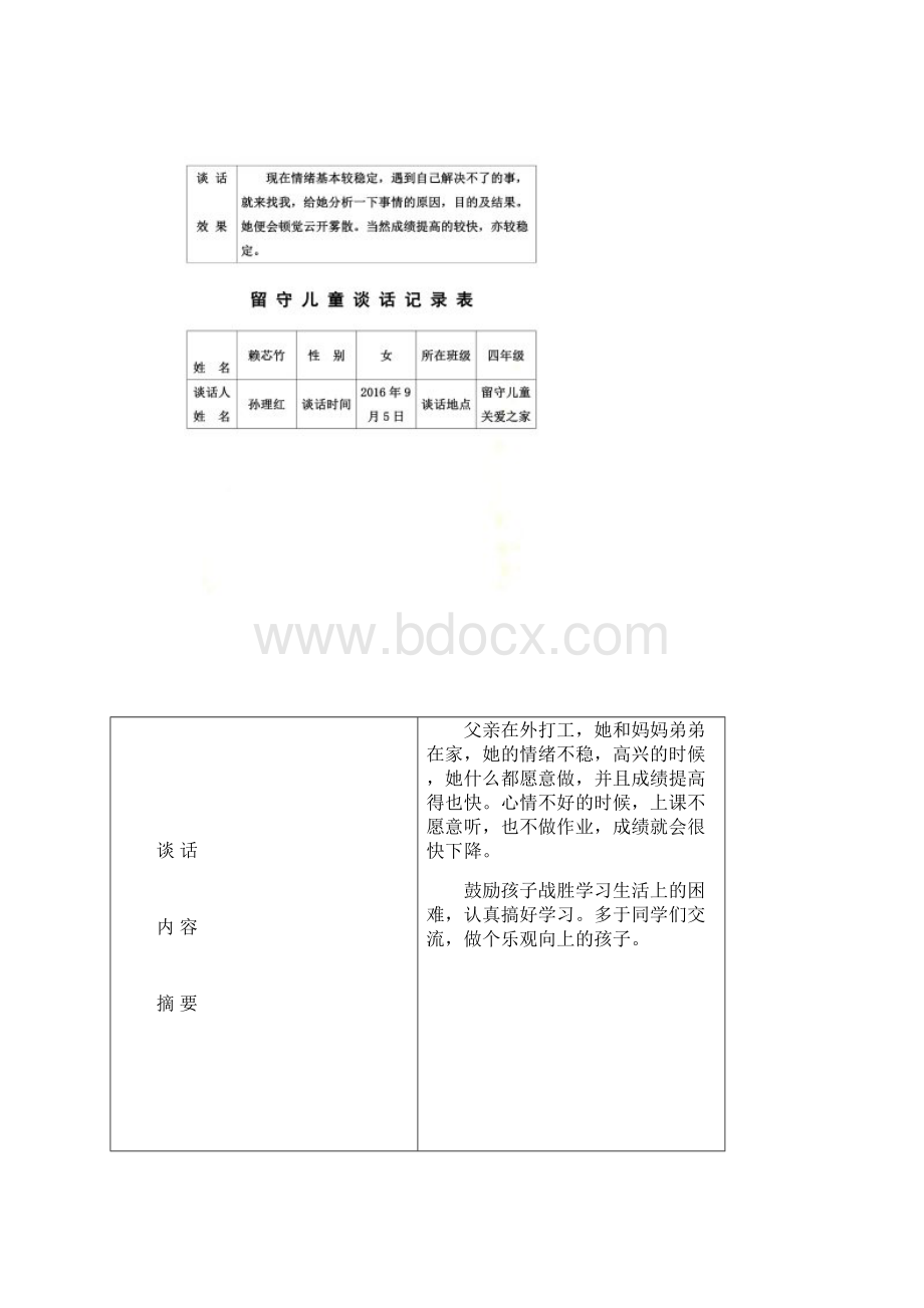 留守儿童谈话记录表.docx_第2页