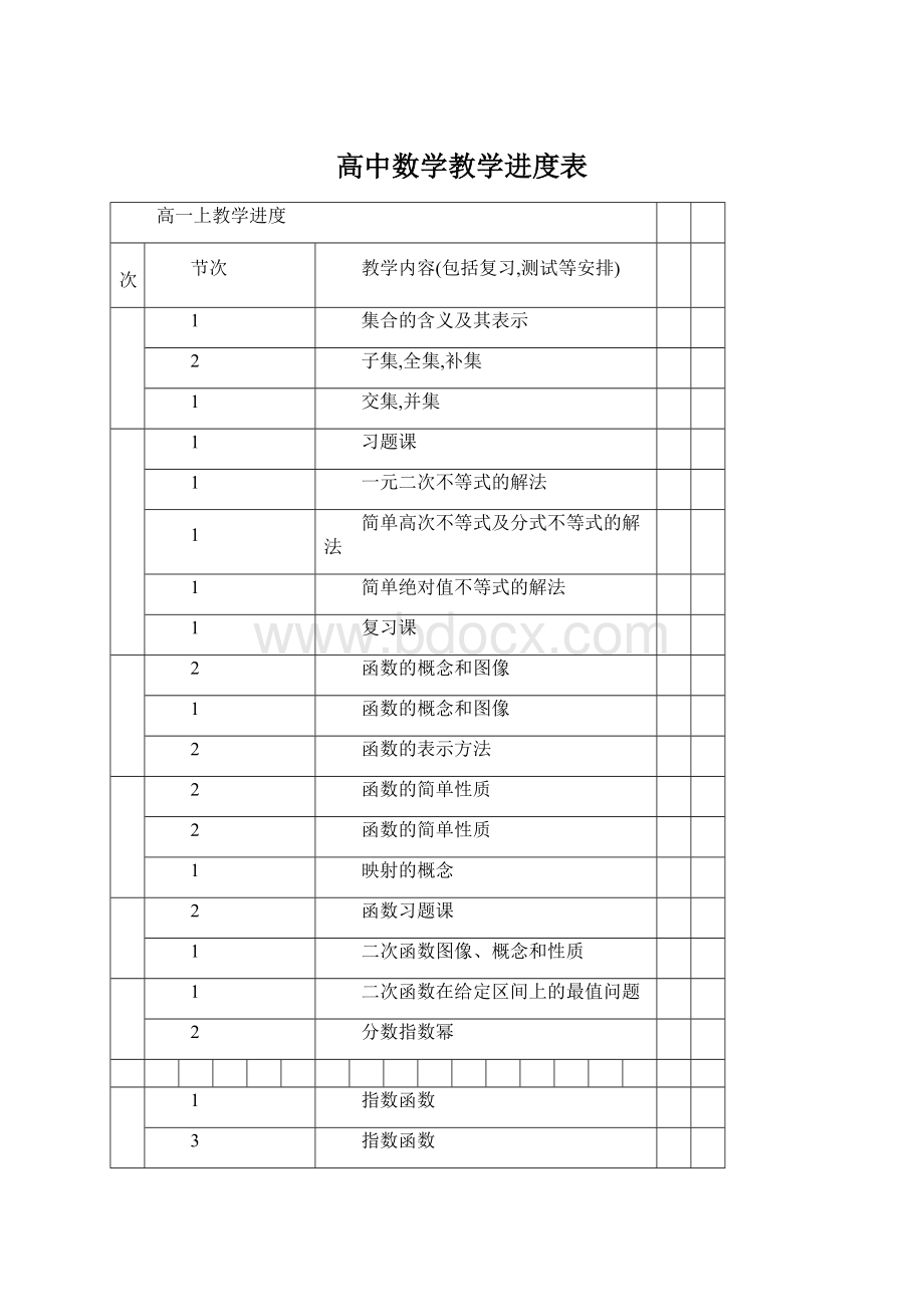 高中数学教学进度表文档格式.docx_第1页