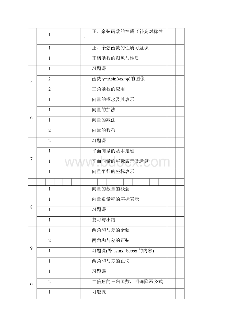 高中数学教学进度表文档格式.docx_第3页