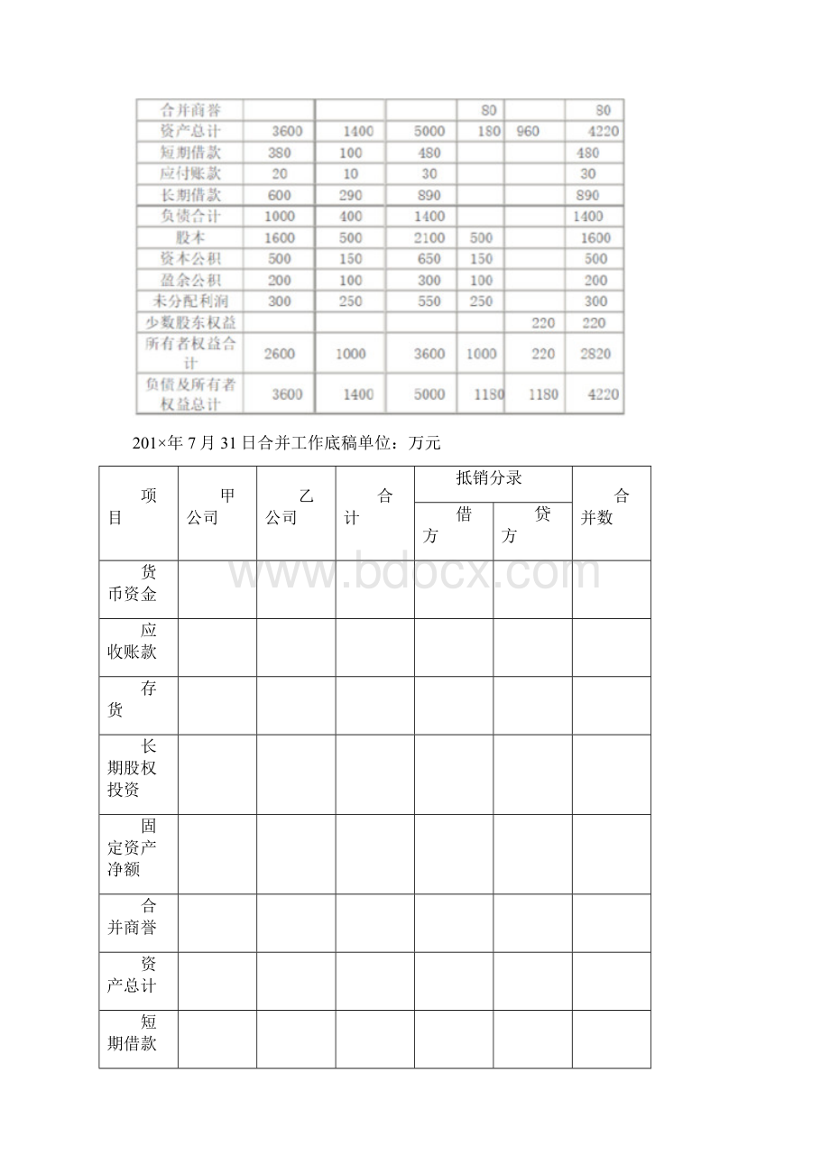 国开形成性考核00447《高级财务会计》形考任务14试题及答案.docx_第3页