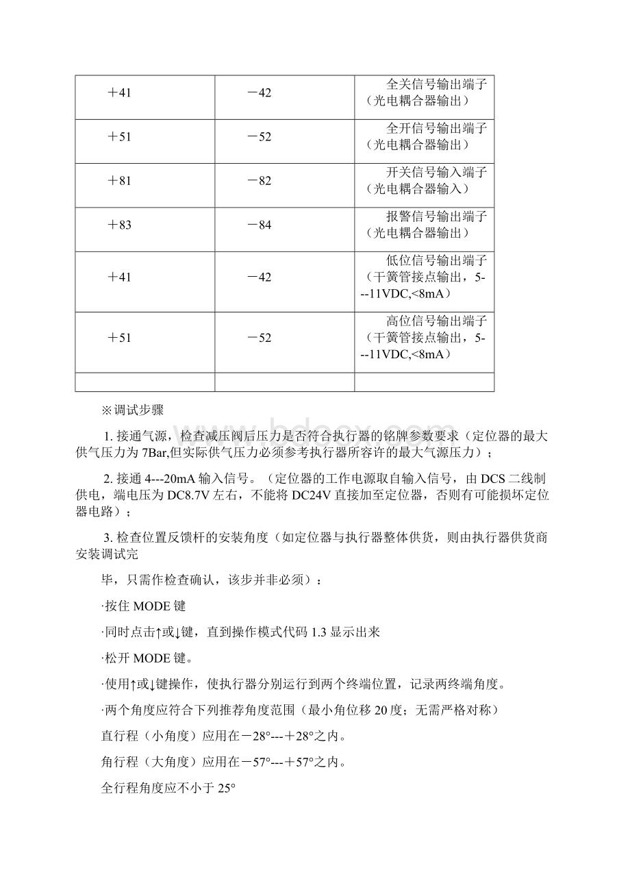 ABB定位器说明书Word文档下载推荐.docx_第2页