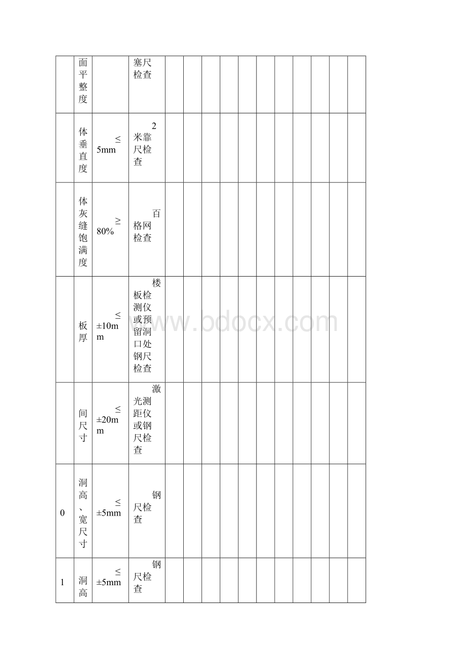 实测实量记录表格Word下载.docx_第2页