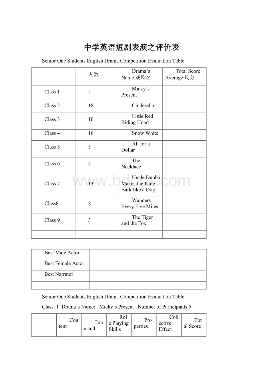 中学英语短剧表演之评价表Word格式.docx