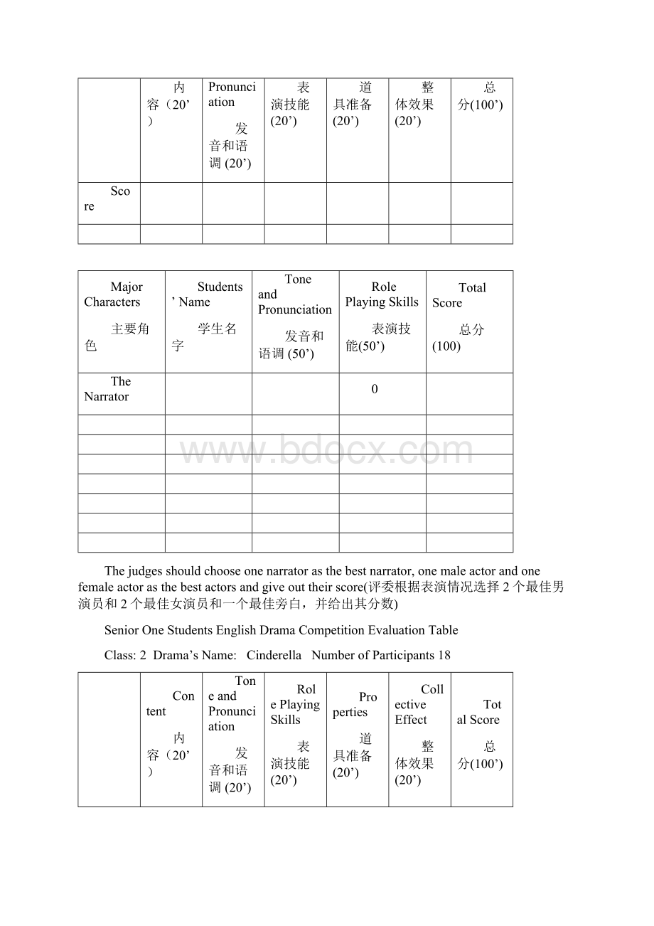 中学英语短剧表演之评价表Word格式.docx_第2页