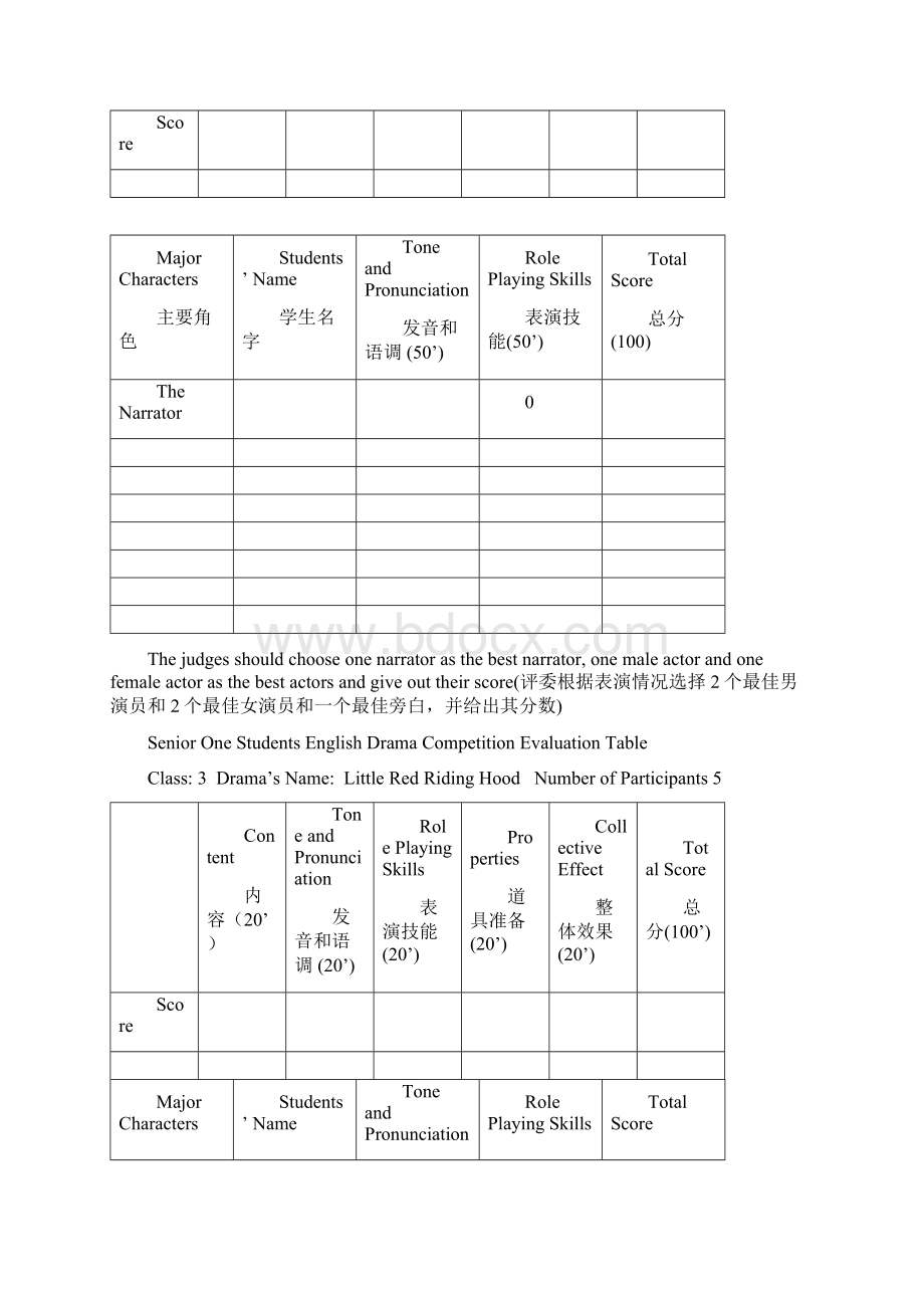 中学英语短剧表演之评价表Word格式.docx_第3页
