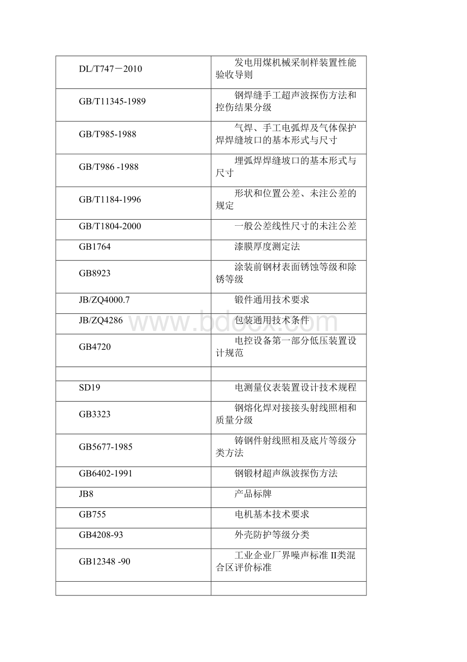 电厂燃料全闭环自动监管系统项目闭口爪式门式火车采样机方案说明Word文件下载.docx_第2页