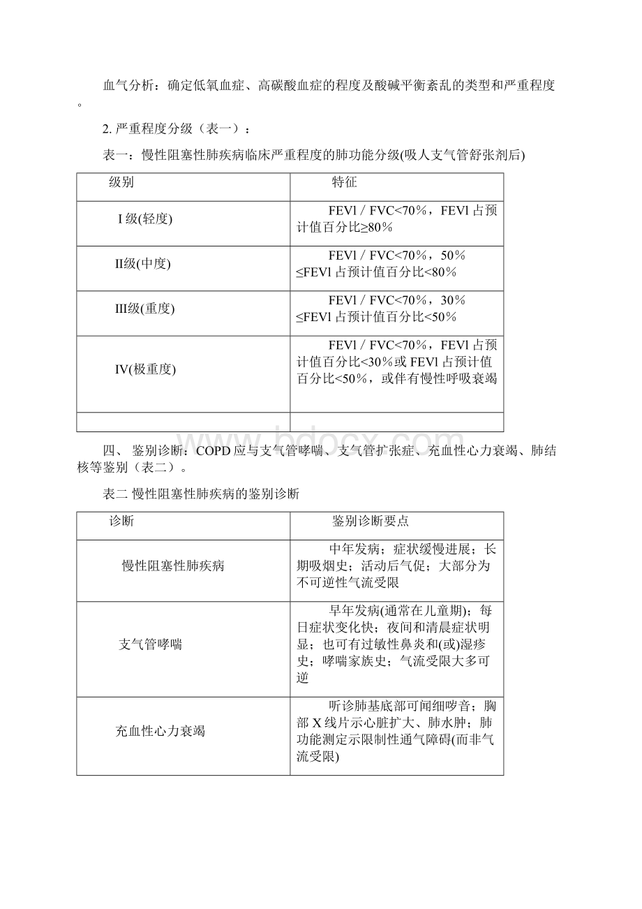 呼吸内科常见五种疾病诊疗规范Word下载.docx_第3页