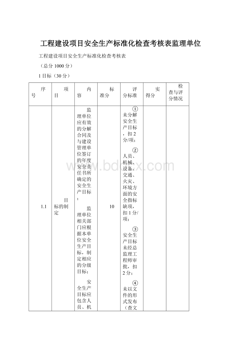 工程建设项目安全生产标准化检查考核表监理单位Word文档格式.docx