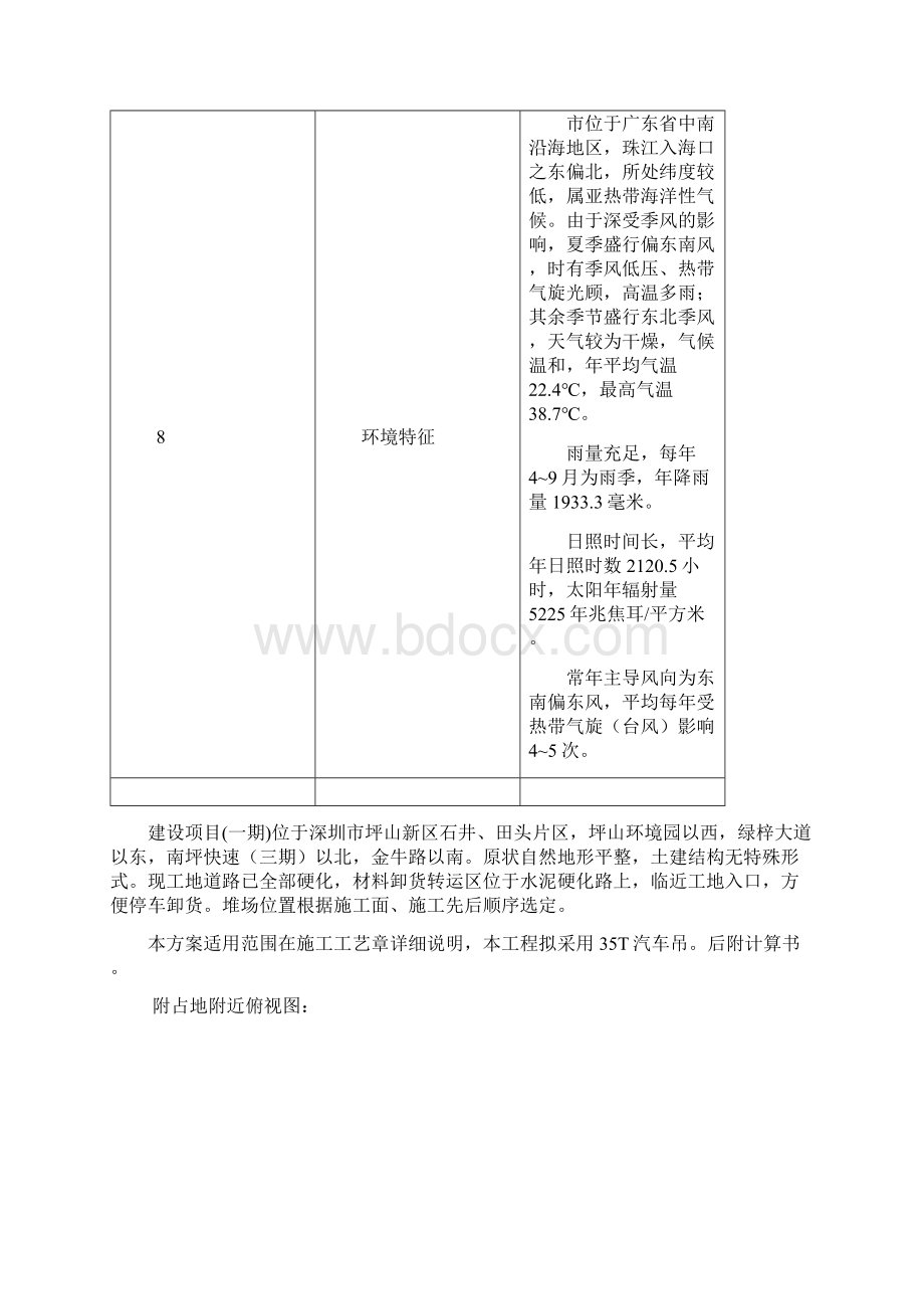 汽车吊专项施工方案.docx_第3页