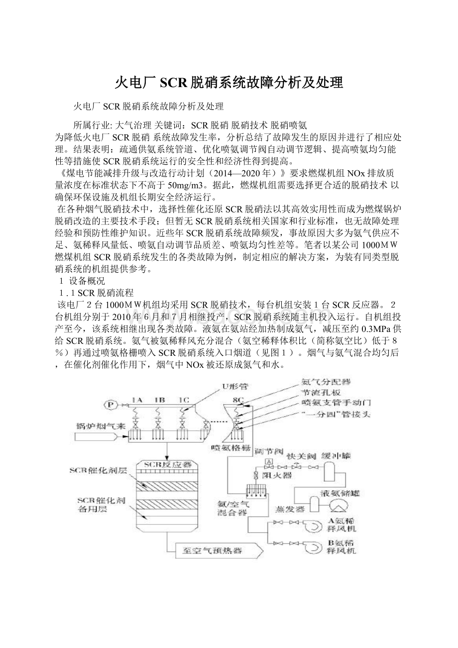 火电厂SCR脱硝系统故障分析及处理.docx