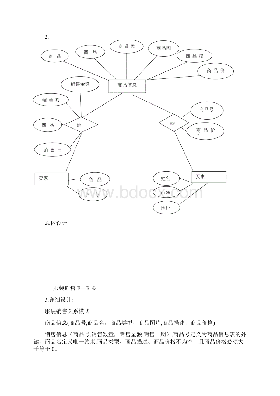 服装销售管理系统数据库Word格式文档下载.docx_第2页