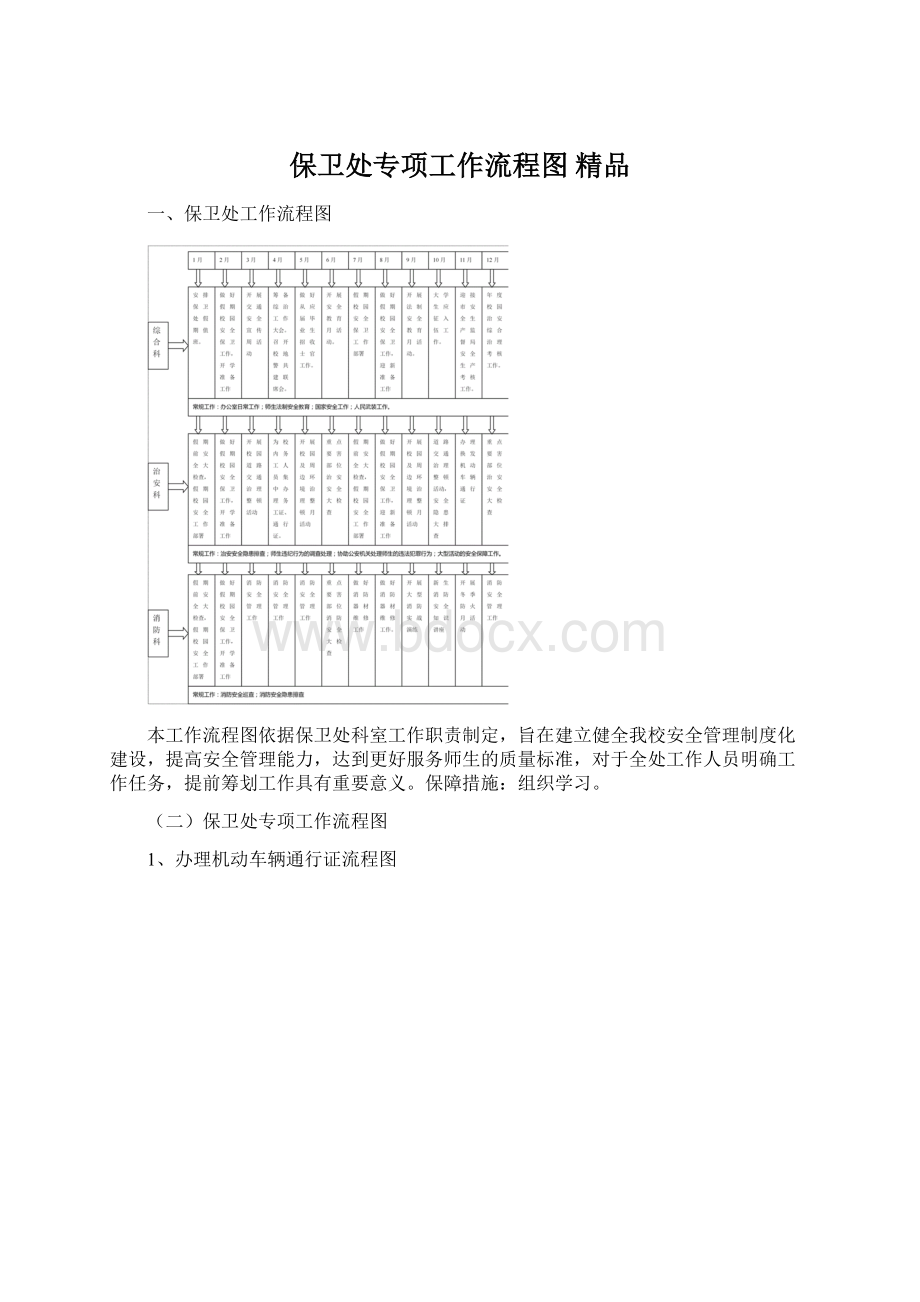 保卫处专项工作流程图 精品Word文档下载推荐.docx_第1页