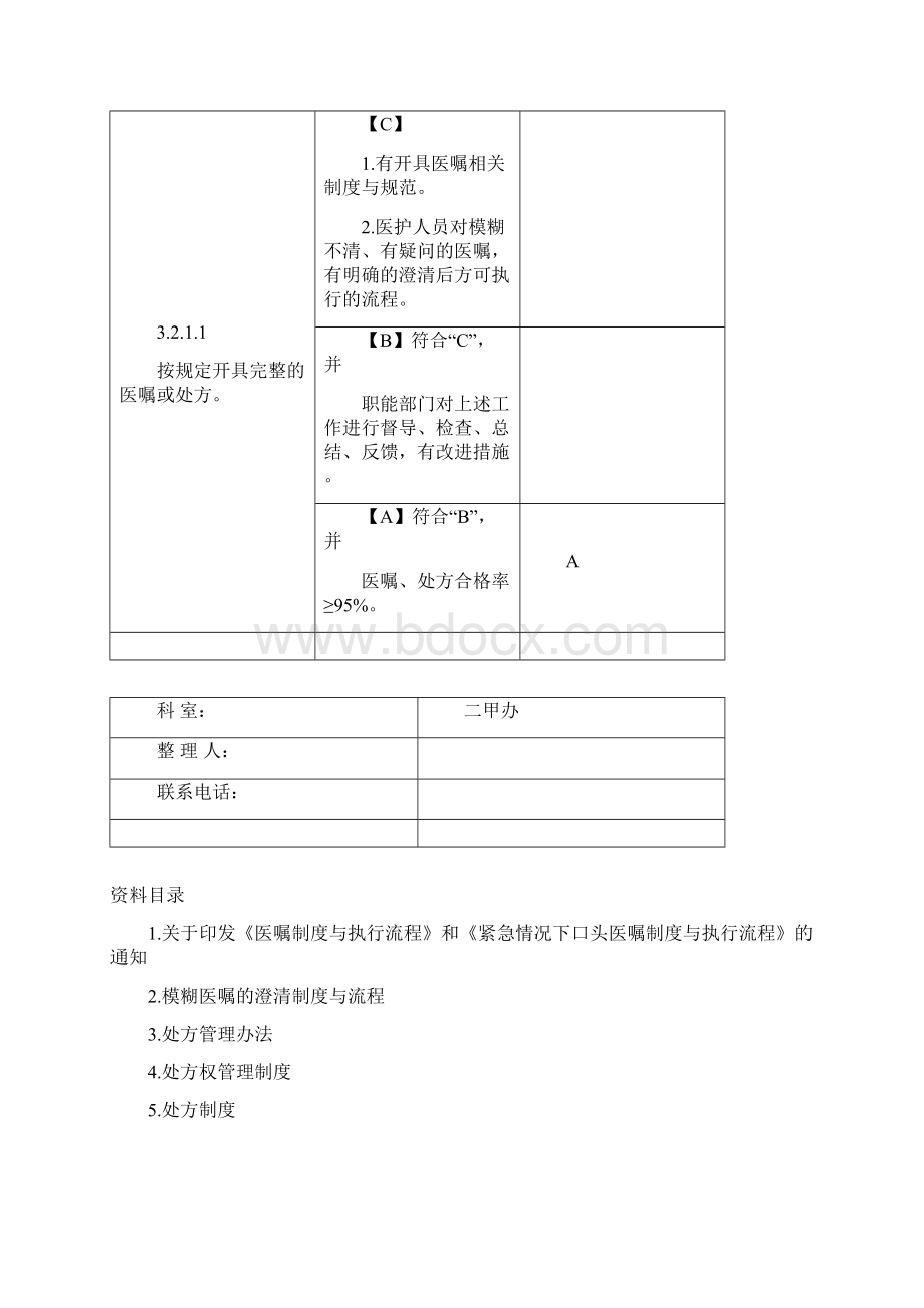 最新确立在特殊情况下医务人员之间有效沟通的程序步骤.docx_第2页