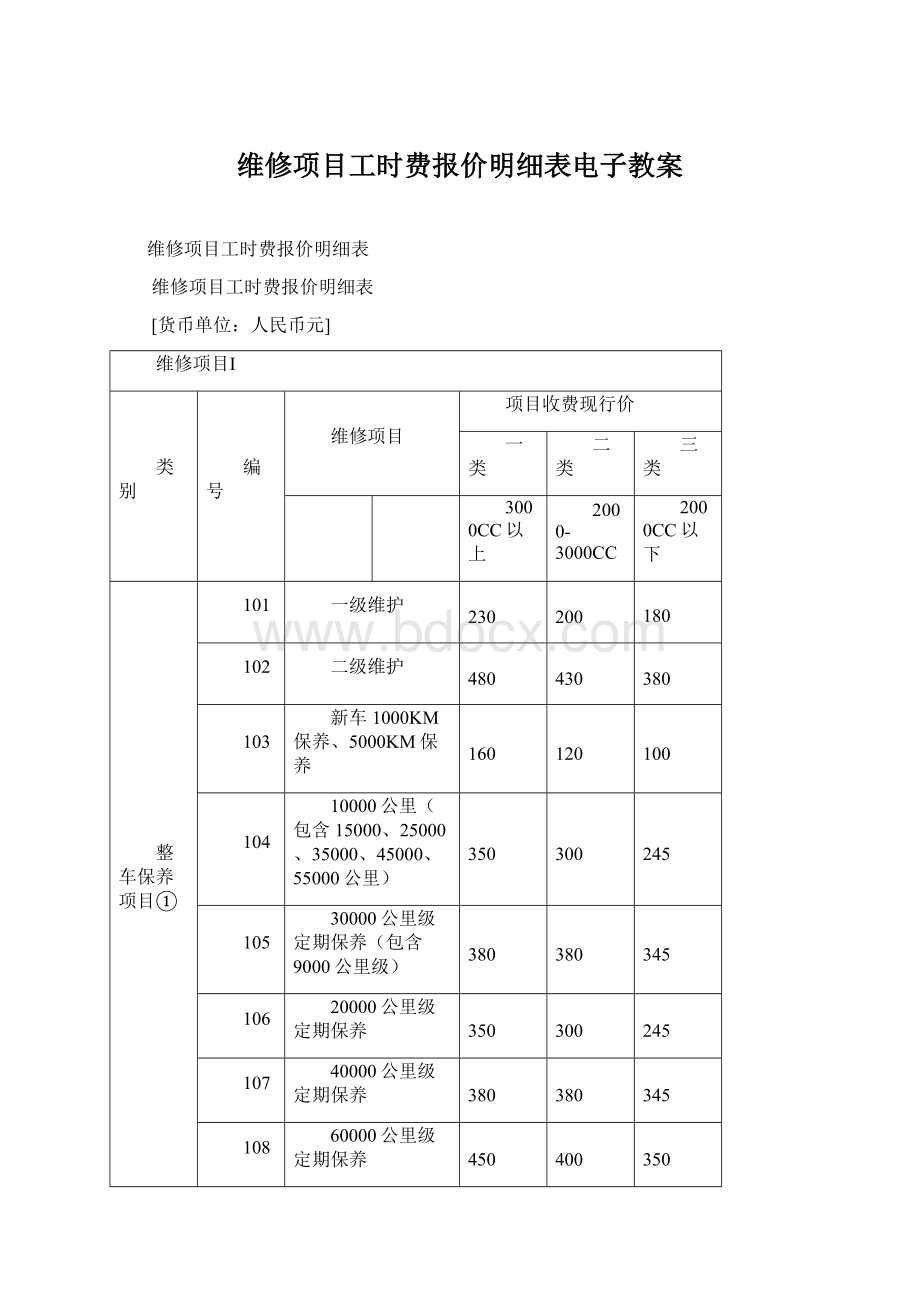 维修项目工时费报价明细表电子教案.docx_第1页