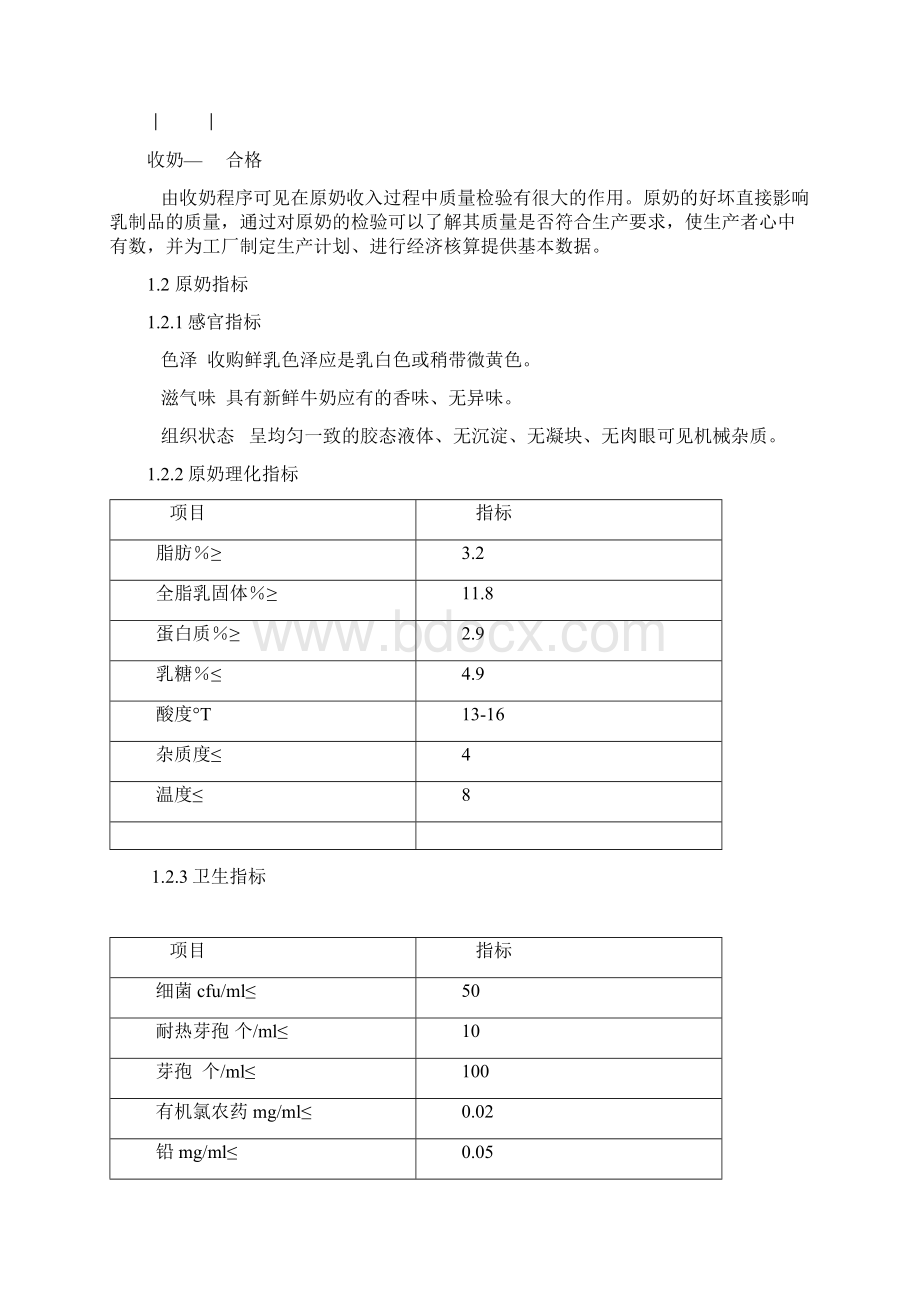 生奶收购检测资料.docx_第2页