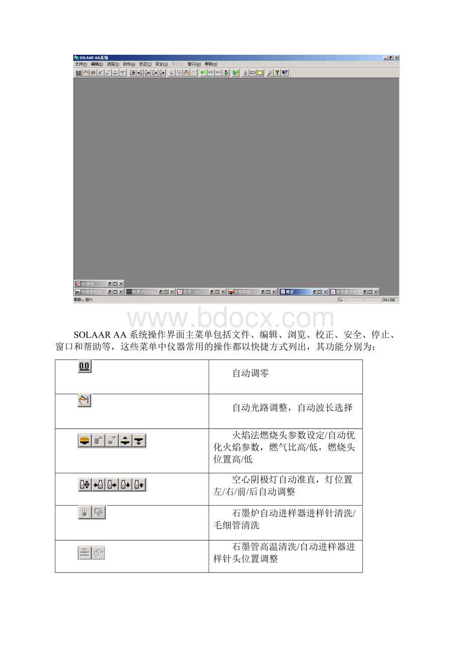 ThermoSOLAAR原子吸收光谱仪操作及软件应用.docx_第3页