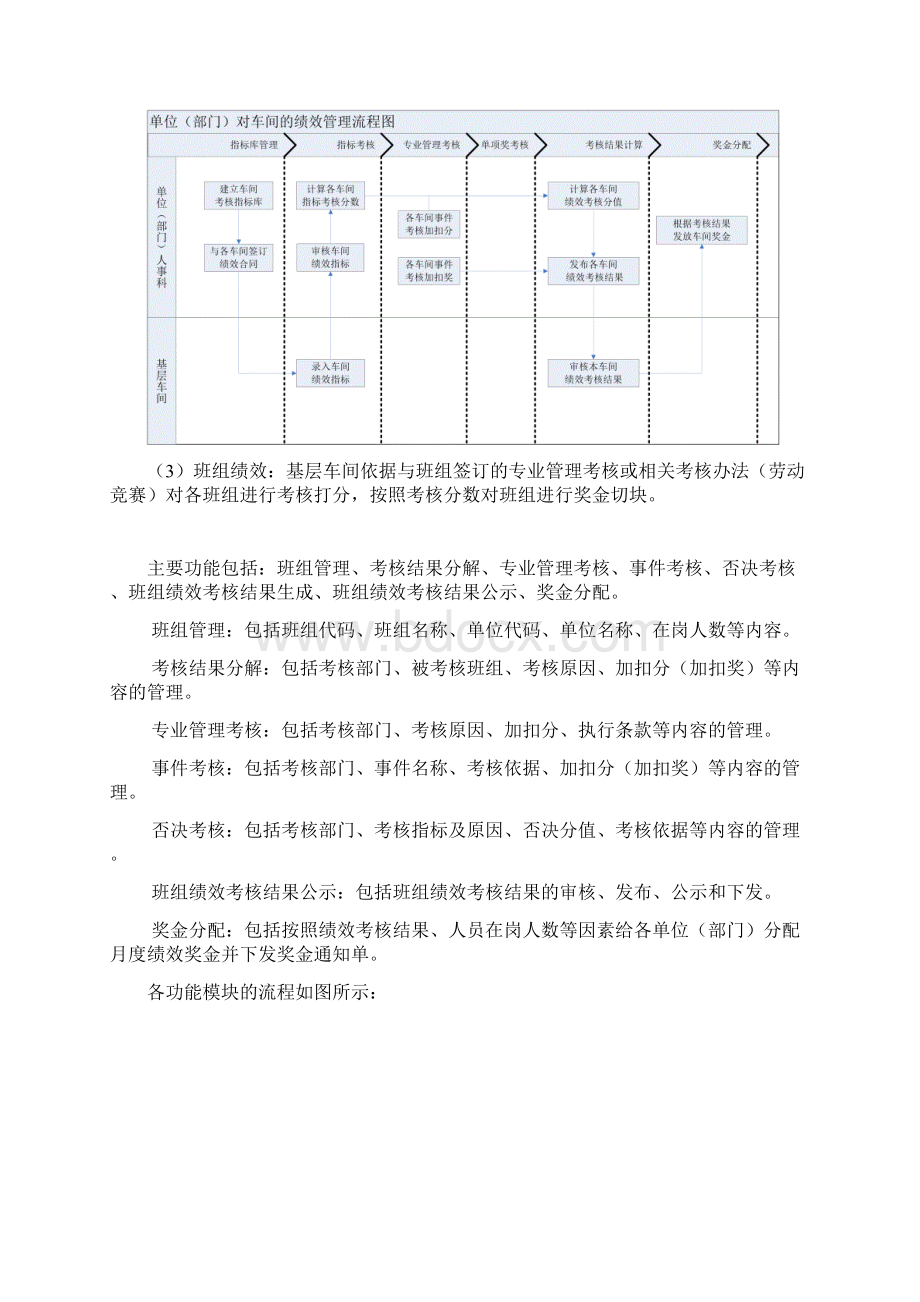 系统功能描述Word文档格式.docx_第3页