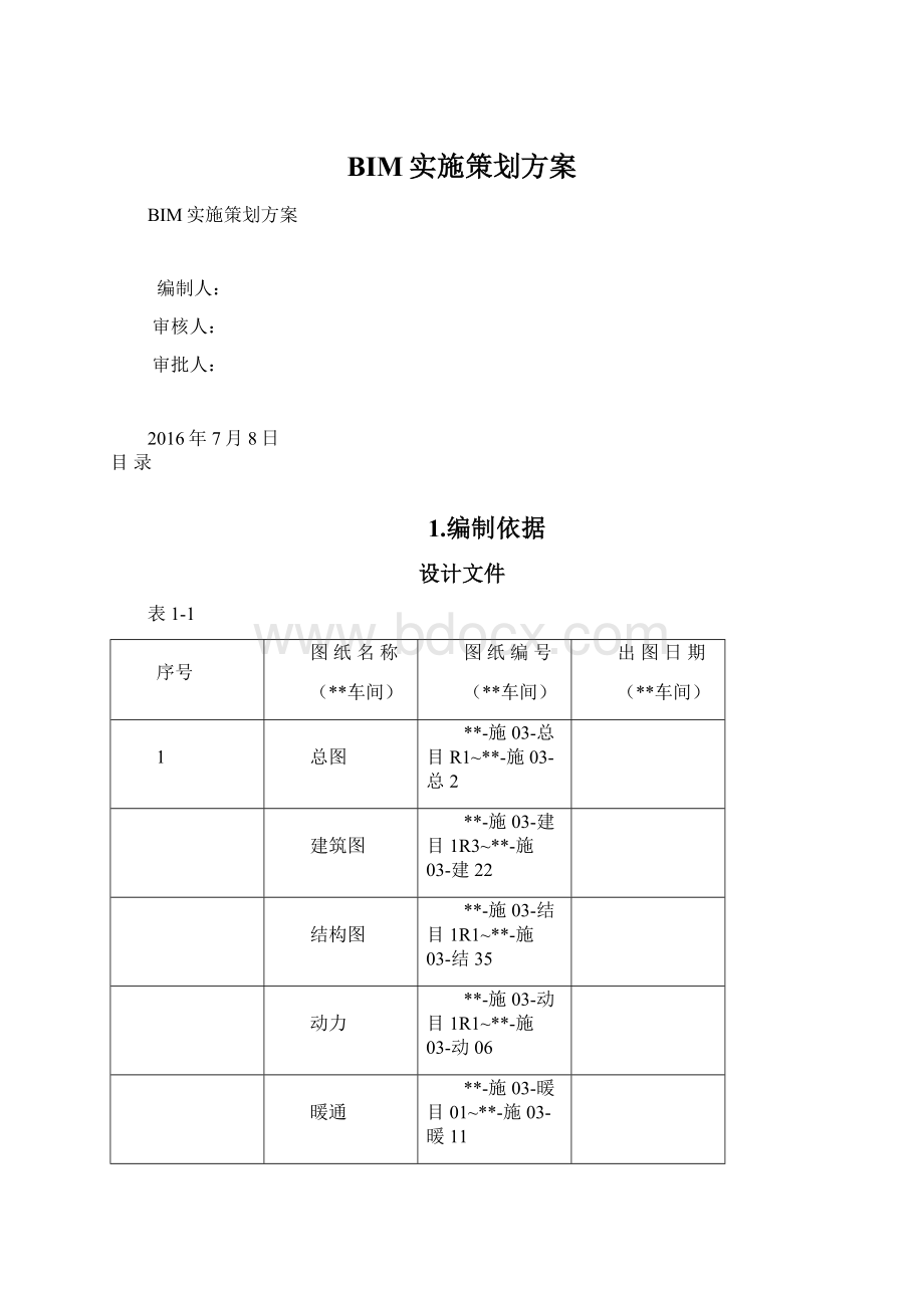 BIM实施策划方案.docx_第1页