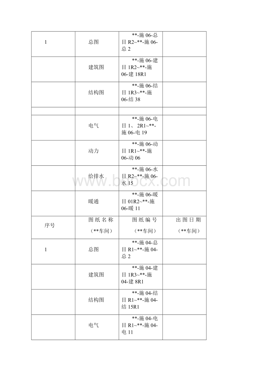 BIM实施策划方案.docx_第3页