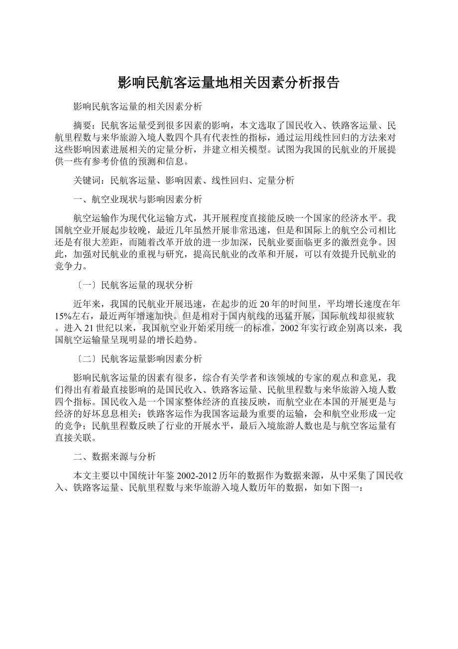 影响民航客运量地相关因素分析报告.docx_第1页