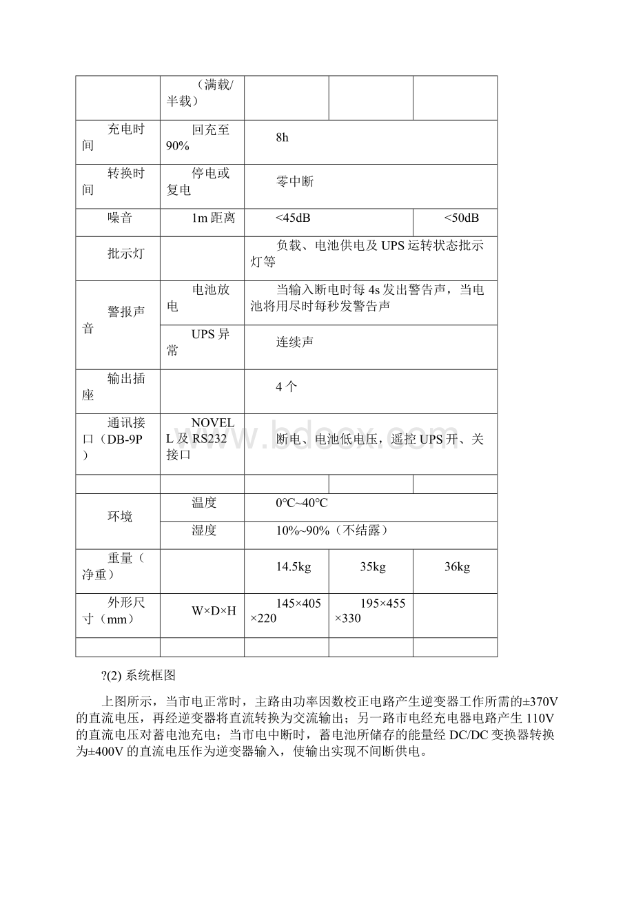 山特ups电源故障维修文档格式.docx_第2页