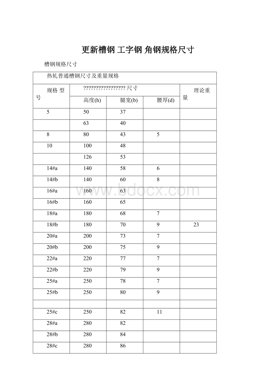 更新槽钢 工字钢 角钢规格尺寸.docx_第1页