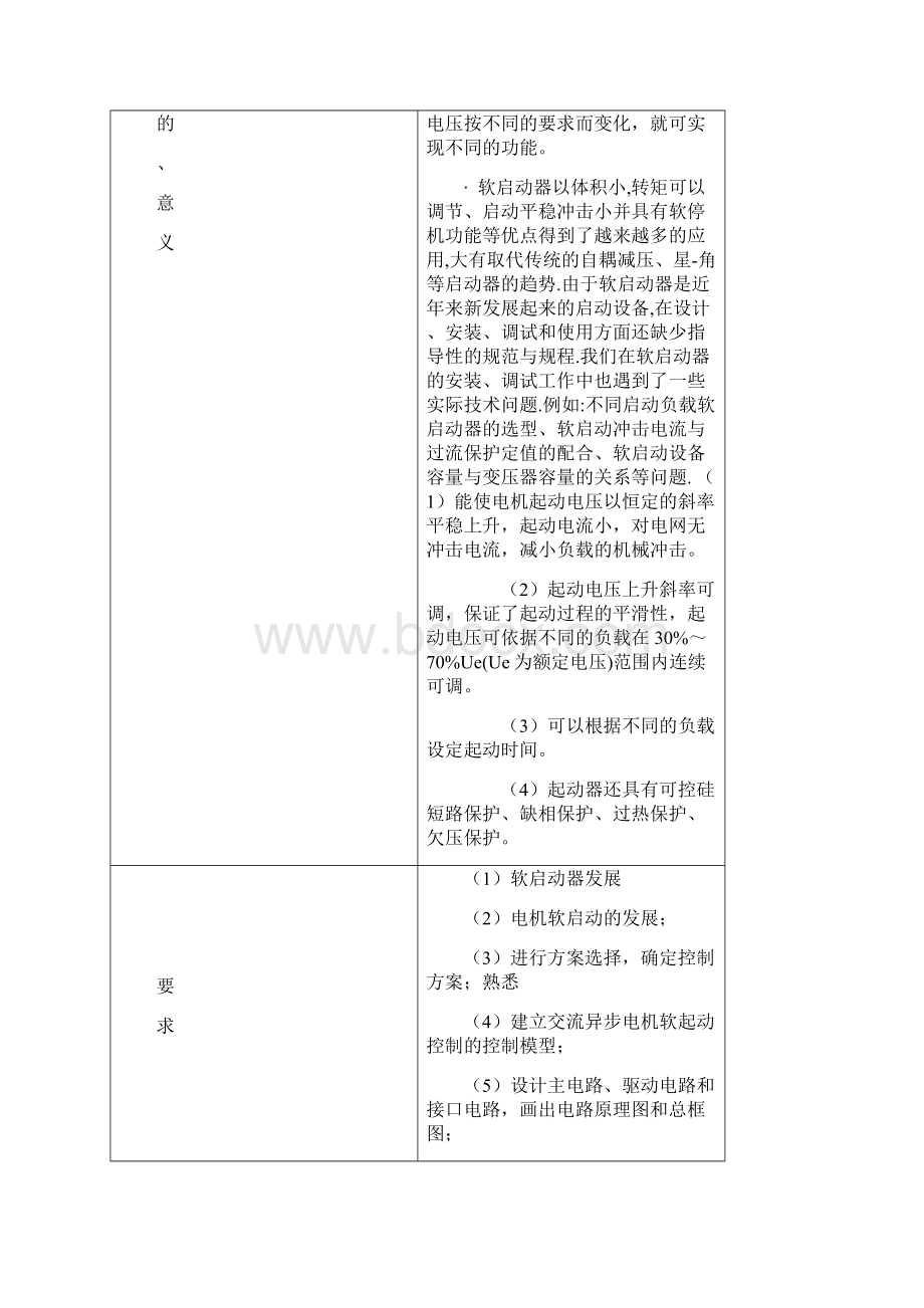 三相异步电动机软启动器设计.docx_第2页