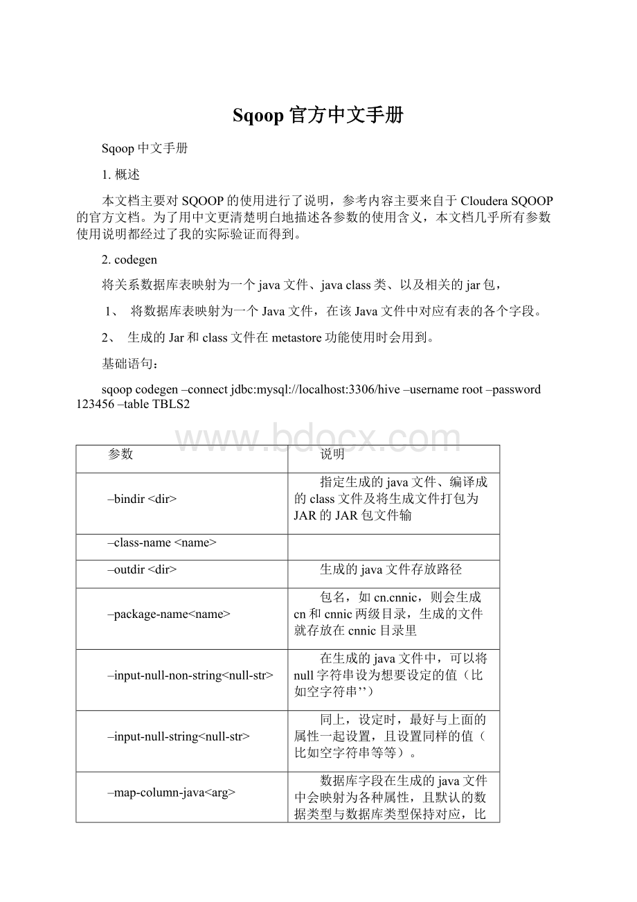 Sqoop官方中文手册.docx_第1页