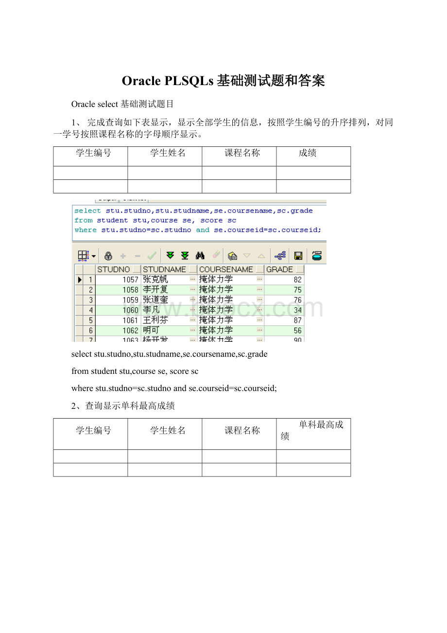 Oracle PLSQLs基础测试题和答案.docx