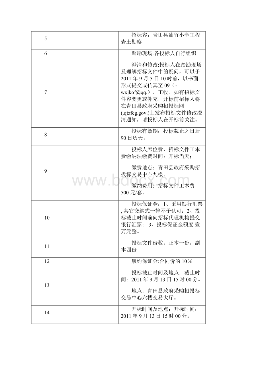 XX学校建设工程勘察招投标文件.docx_第3页