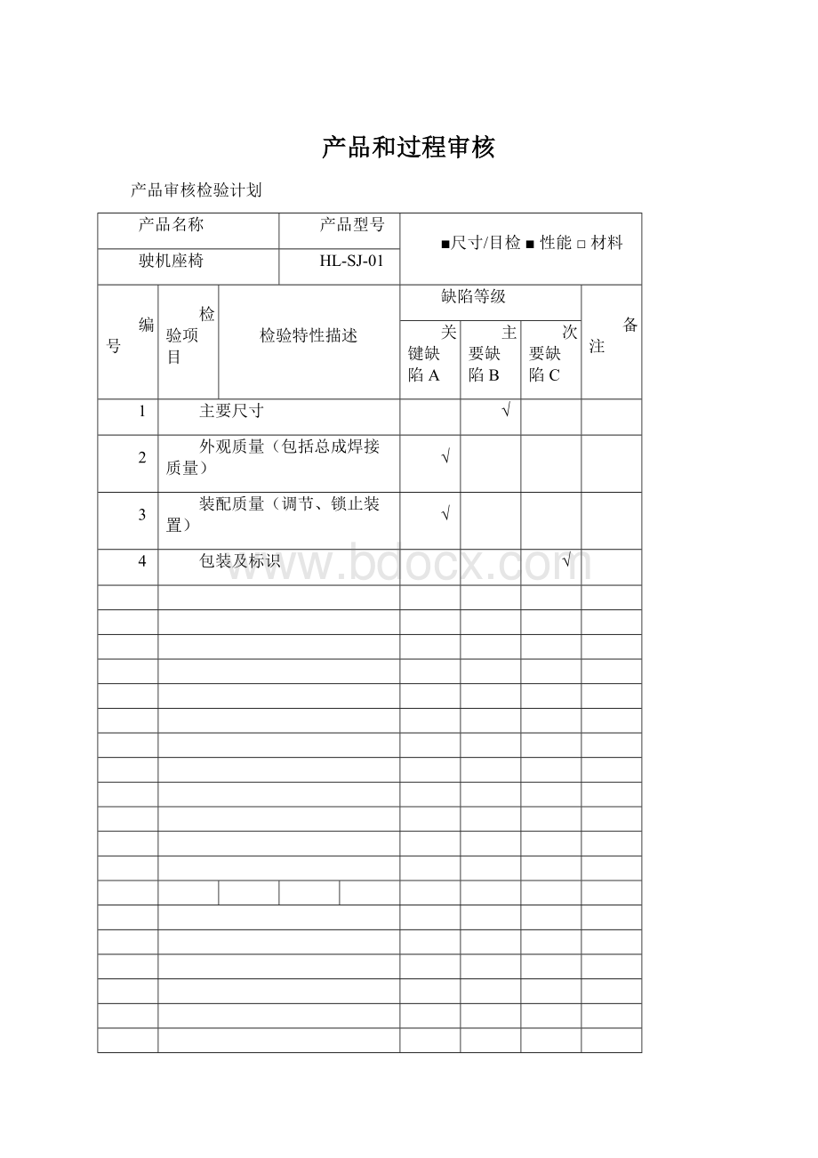 产品和过程审核.docx_第1页