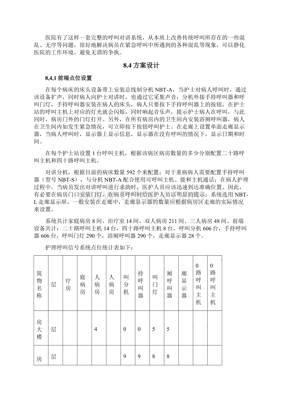 08医护对讲系统方案Word文档下载推荐.docx_第2页