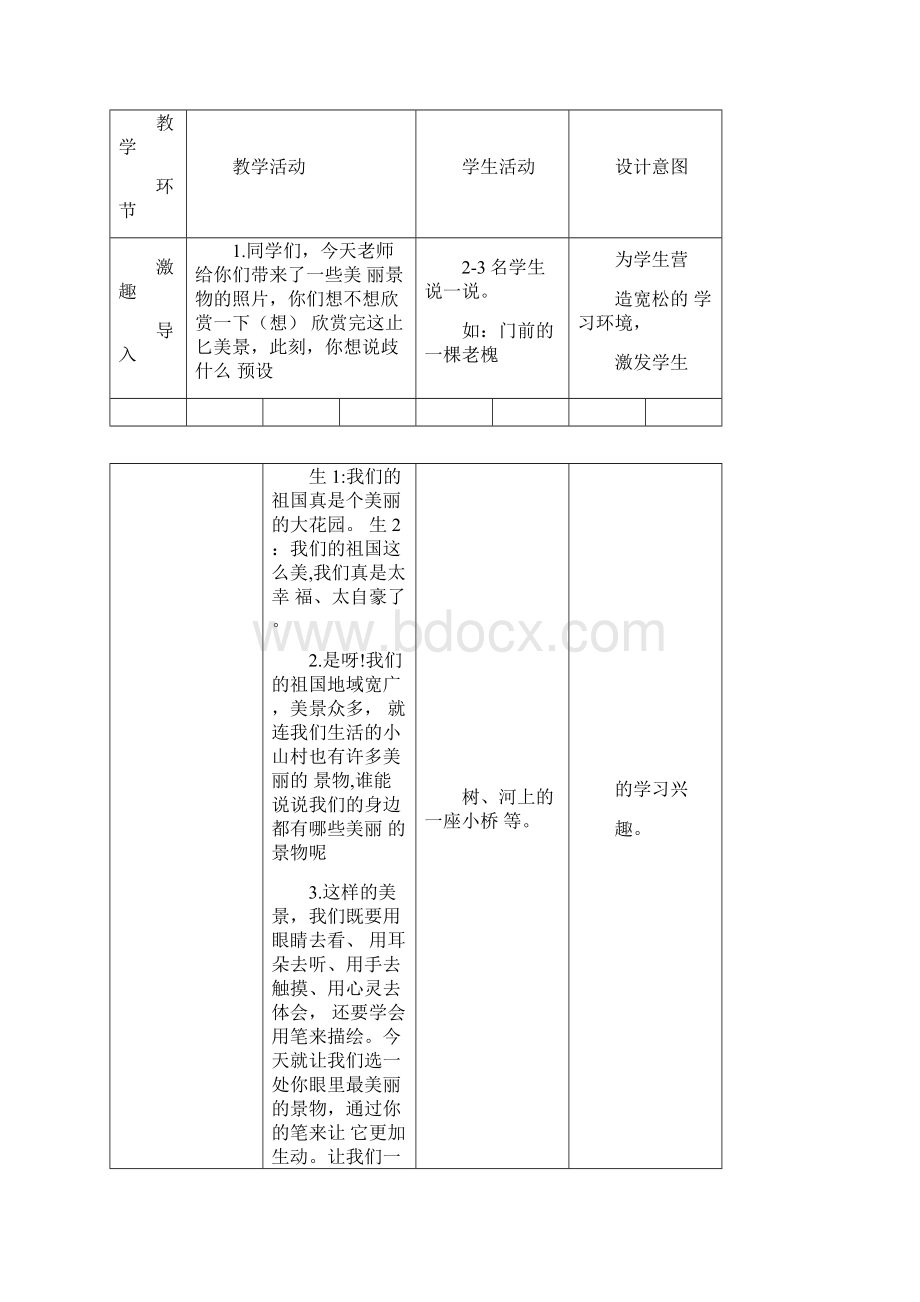 百花园四笔下生辉《写一处身边的美丽景物》.docx_第2页