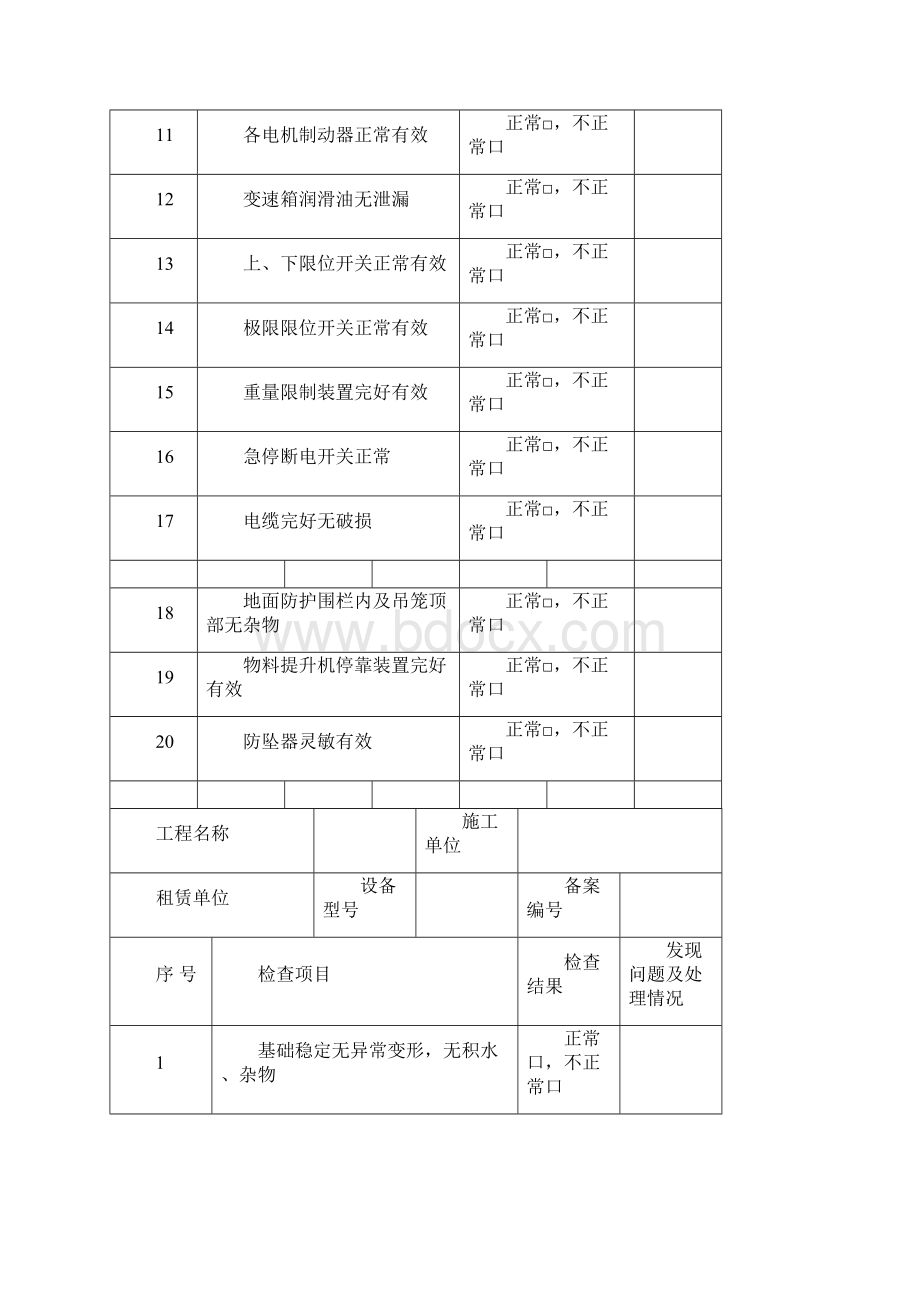 起重机械隐患排查表.docx_第2页