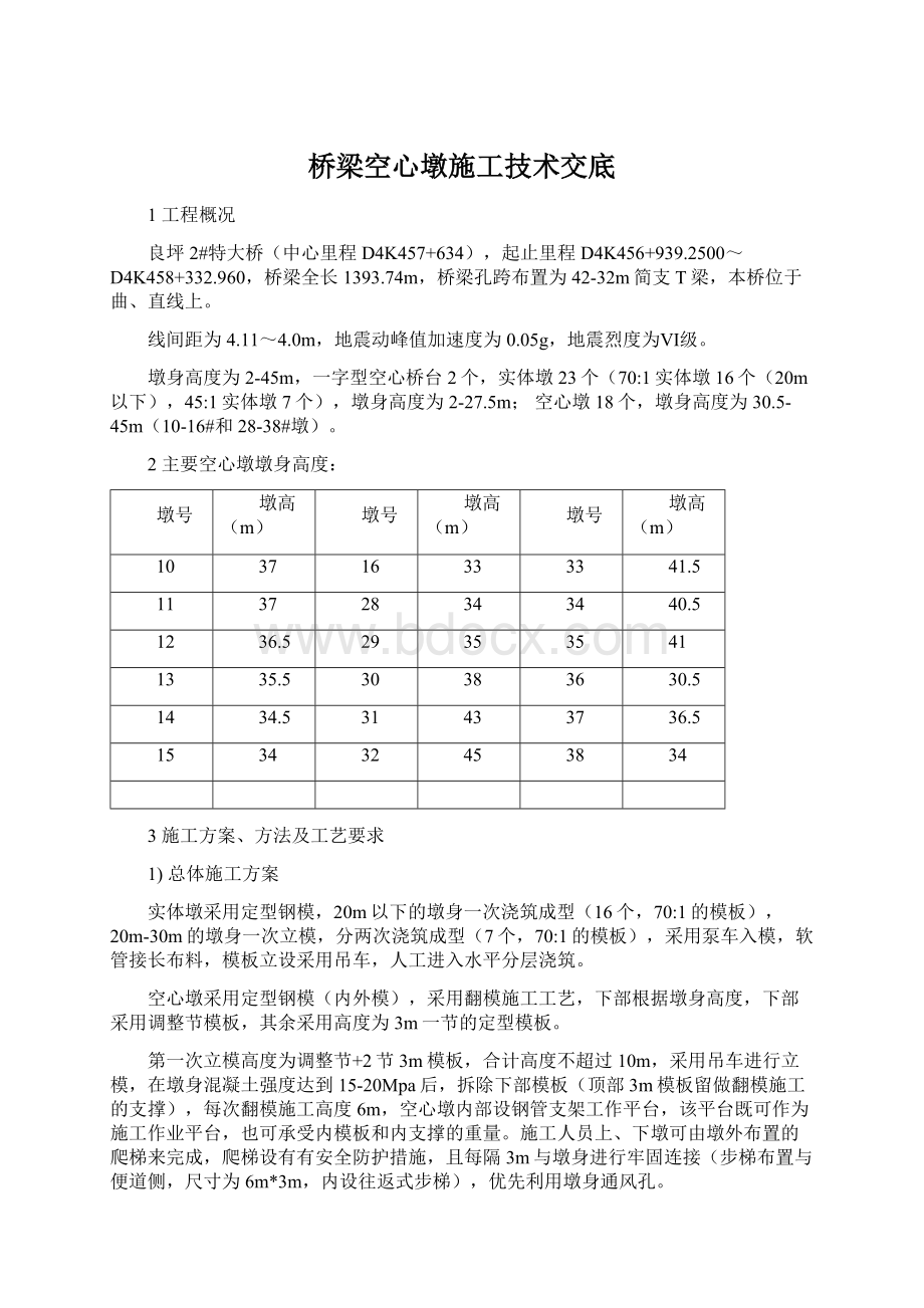 桥梁空心墩施工技术交底Word文档格式.docx_第1页