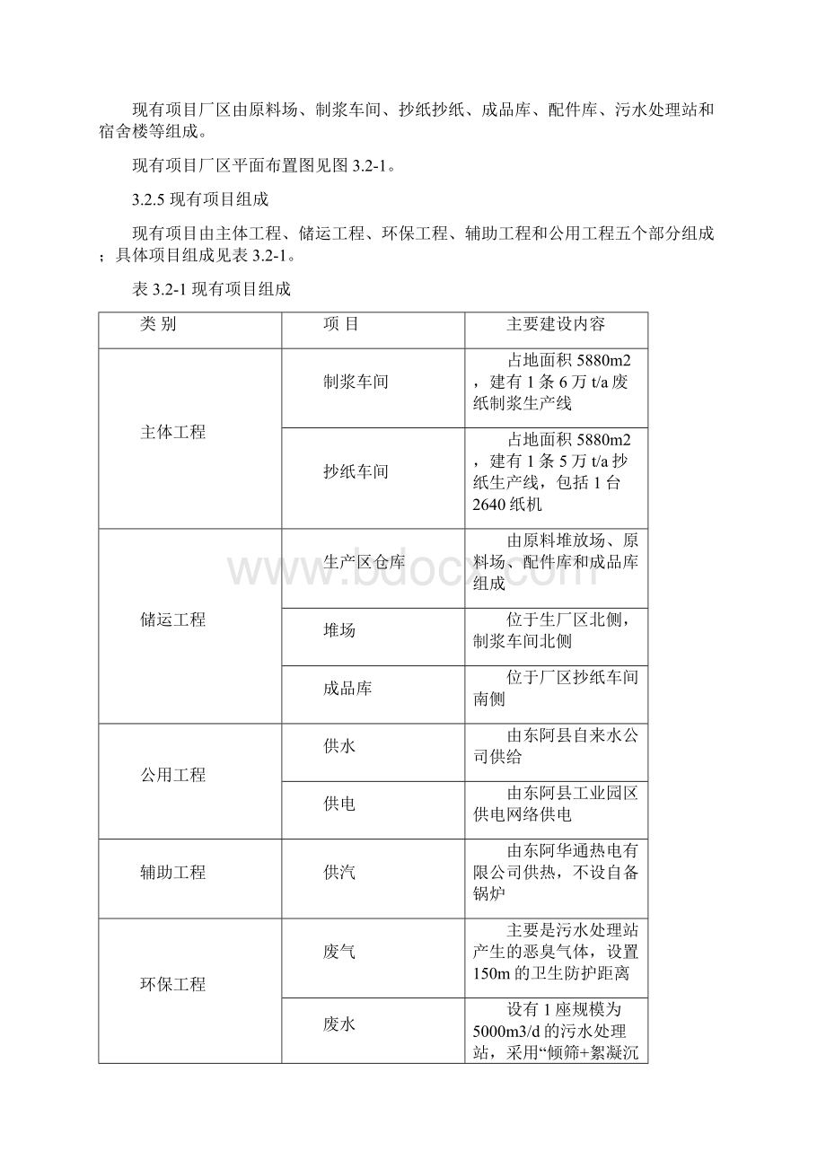 第3章现有项目工程分析.docx_第2页