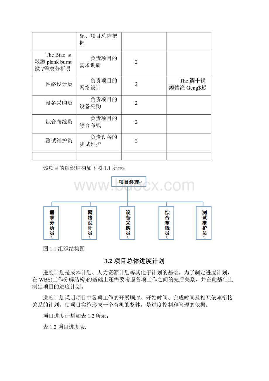 最新XX外网项目实施方案资料.docx_第3页