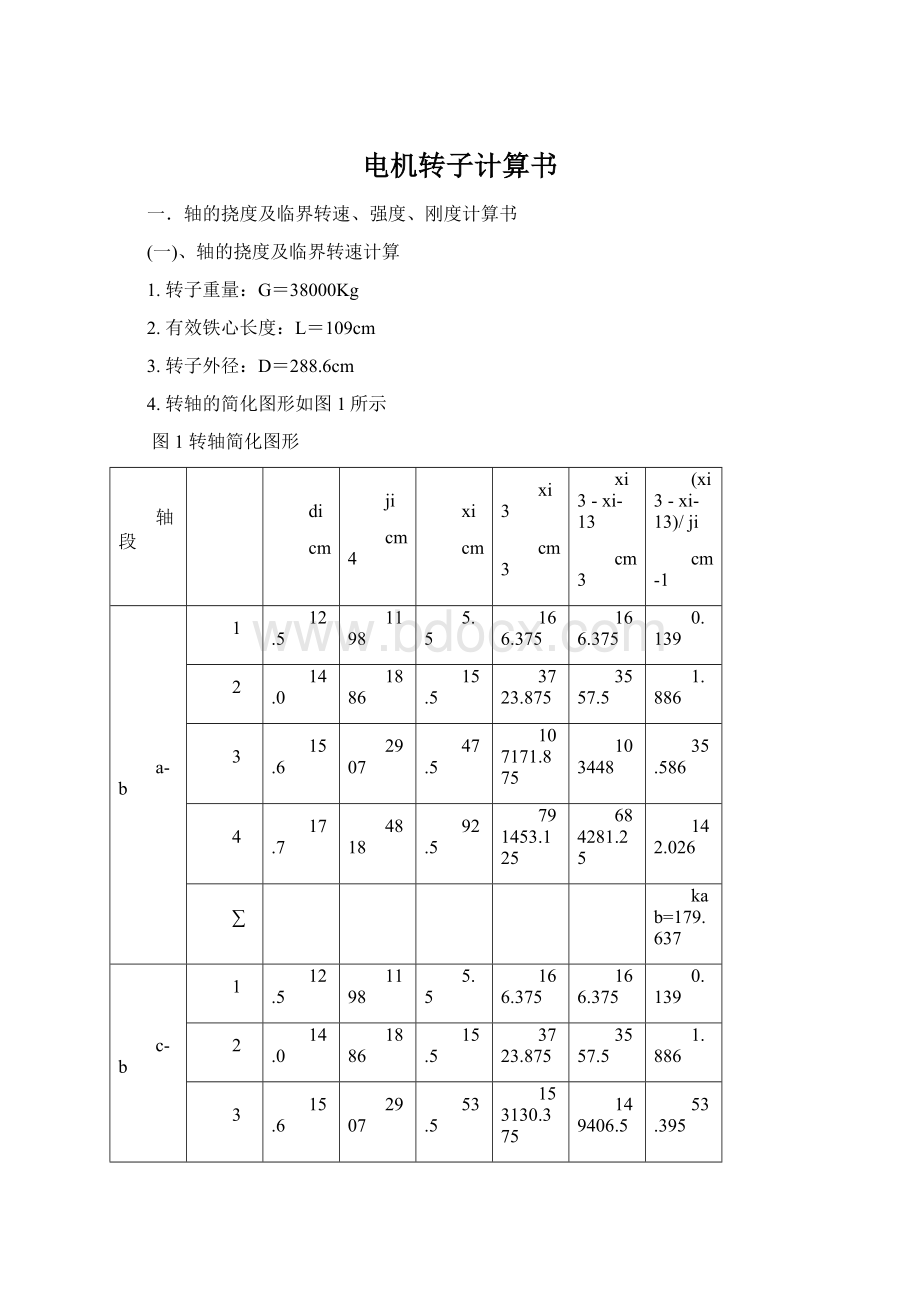 电机转子计算书Word文档格式.docx_第1页