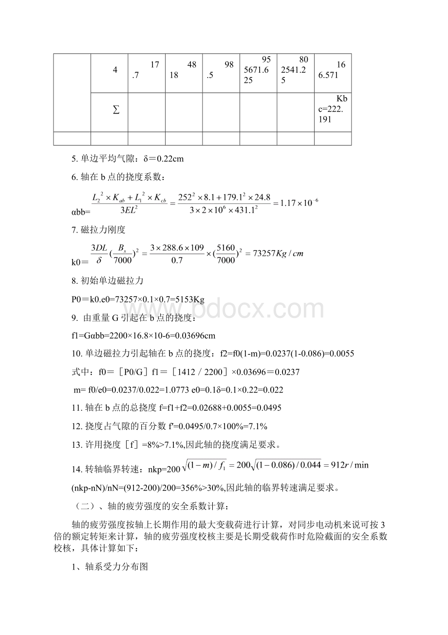 电机转子计算书Word文档格式.docx_第2页