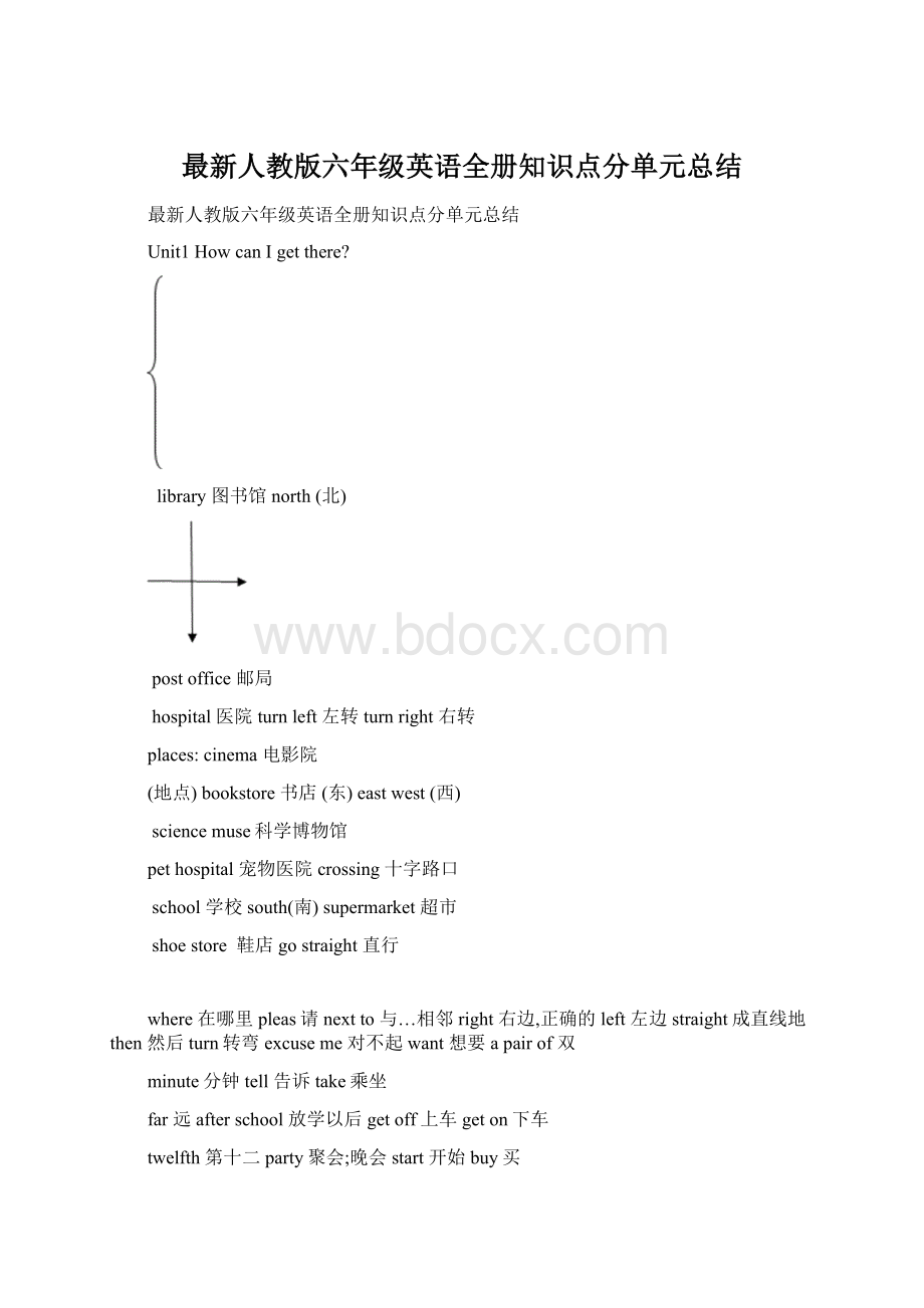 最新人教版六年级英语全册知识点分单元总结Word格式文档下载.docx